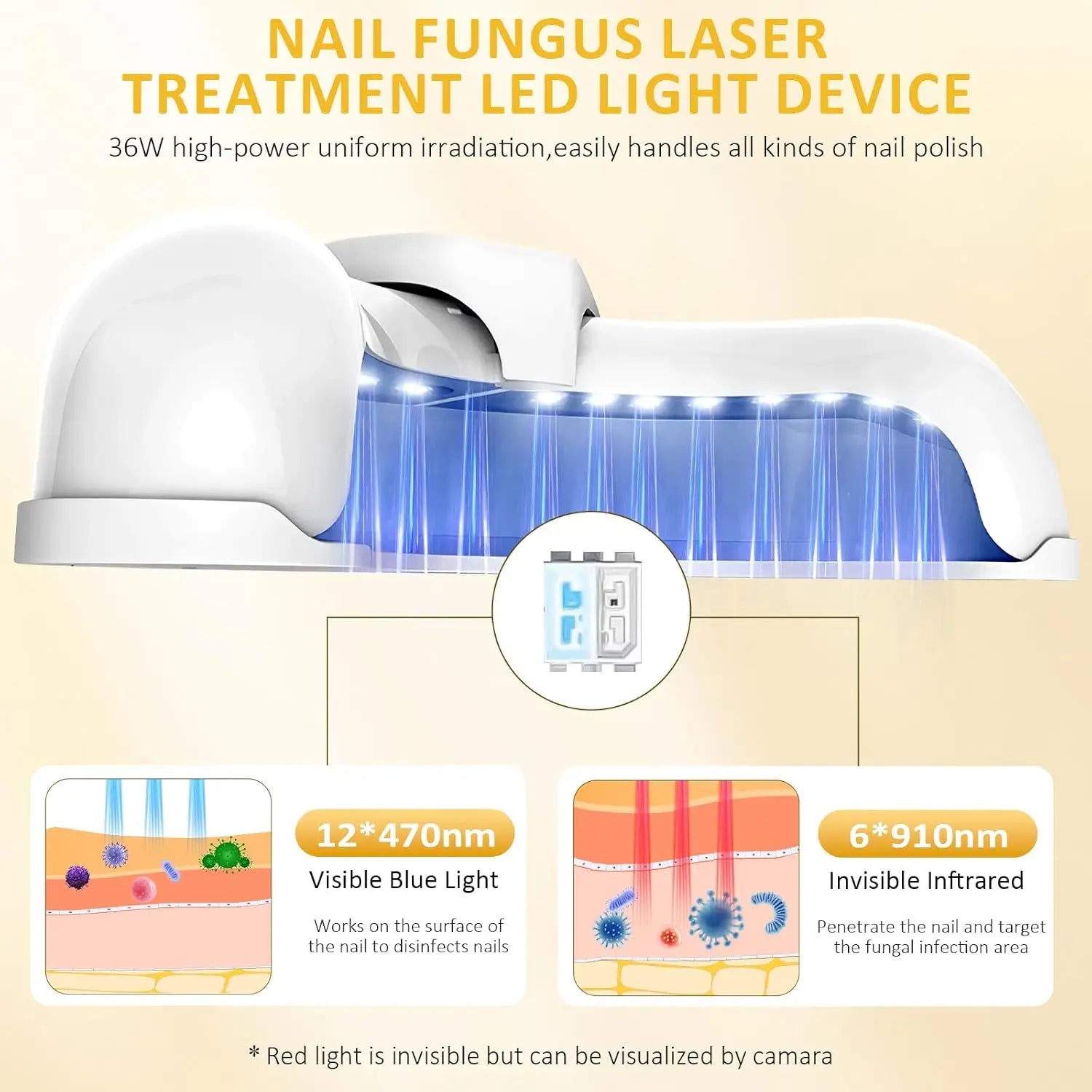 Nail Fungus Cleaning Laser Device For Multiple Toenail Repair