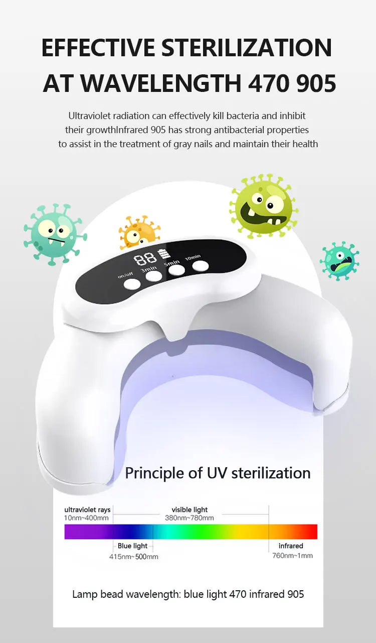 Nail Fungus Cleaning Laser Device For Multiple Toenail Repair